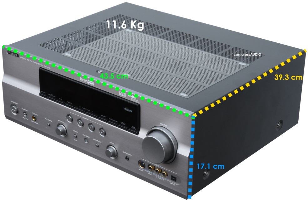 yamaharxv661, yamahareceiver, audio, hifi, rav364, hdmi, avr,
